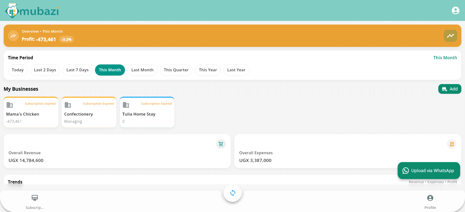 Omubazi — Business Management Platform